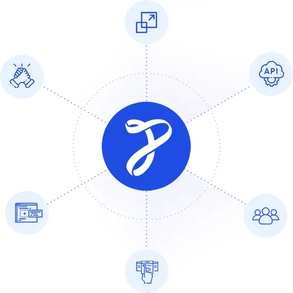 API Integration